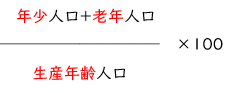 従属人口指数